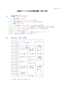 函館チェス大会実施要綱（第2版） 1． 大会プロフィール 2． タイム・テーブル