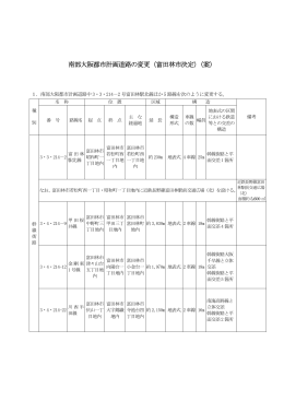 南部大阪都市計画道路の変更（富田林市決定）（案）