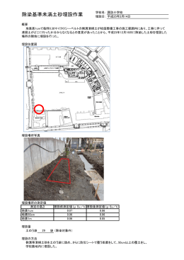 諏訪小学校側溝清掃土の埋設記録（PDF：257KB）