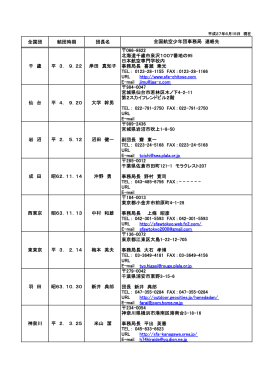 全国団 結団時期 団長名 全国航空少年団事務局 連絡先