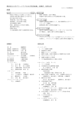 役職者、役割分担 組織 役職者 役割分担