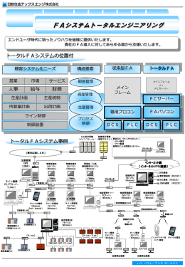 FAシステムトータルエンジニアリング