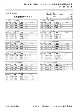 北海道陸別サーキット