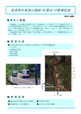 道道倶多楽湖公園線（紅葉谷）の整備促進