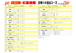 Page 1 紅葉スポット 例年の見頃 青葉 色づき 見頃 色あせ 紅葉スポット