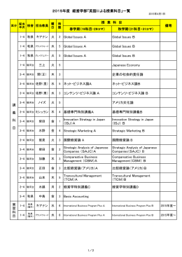 2015年度 経営学部「英語による授業科目」一覧