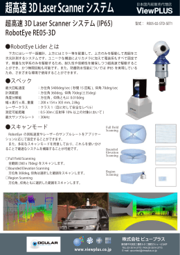 超高速3D Laser Scanner システム