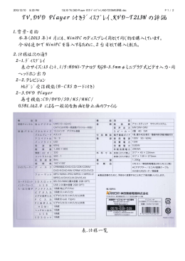 TV,DVD Player 付きﾃﾞｨｽﾌﾟﾚｲ､KVD