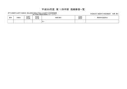 平成26年度 第 1 四半期 指摘事項一覧