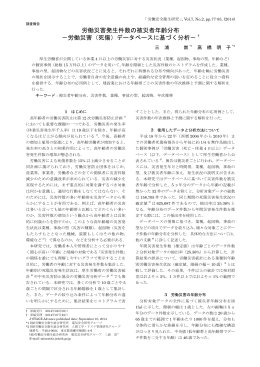 労働災害発生件数の被災者年齢分布 －労働災害（死傷）データベースに
