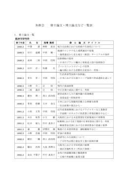 論文 - 大阪市立大学 大学院経済学研究科・経済学部