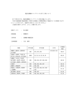 電話交換機のメンテナンスに伴う工事について NTT西日本では、電話