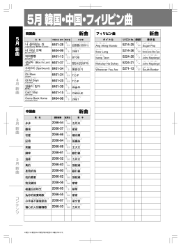 5月 韓国・中国・フィリピン曲