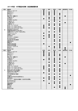 2014年10月期 基本番組表