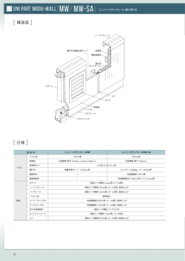 ［構造図 ］ ［仕様 ］