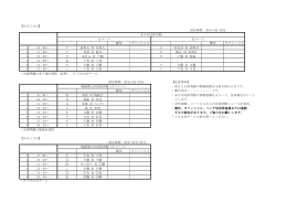 【9月12日】 審判 オフィシャル 審判 オフィシャル 1 10：00～ ア 高専A 対