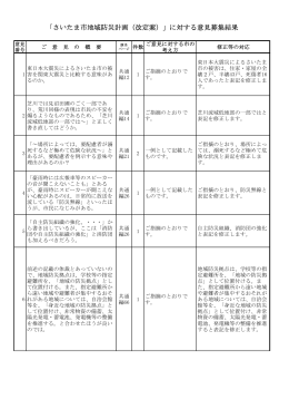 「さいたま市地域防災計画（改定案）」に対する意見募集結果