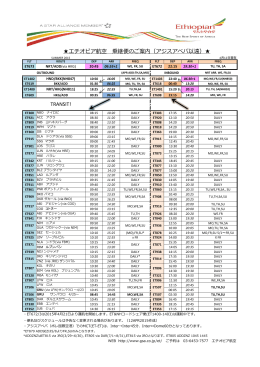 TRANSIT! エチオピア航空 乗継便のご案内（アジスアベバ以遠）