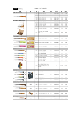 OPINEL アウトドア商品一覧