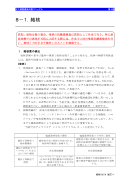 8－1．結核