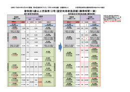 新制度3歳以上児保育（2号）認定利用者負担額（標準時間）（案）