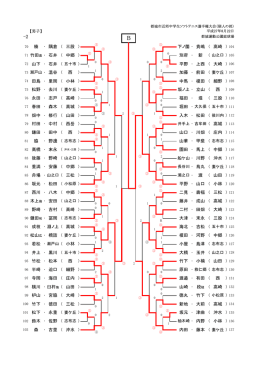 （ 沖水 ） 102 鈴木 ・ 佐野 森 ・ 古里 津曲 小林 ） 136 坂元 ・ 101 松下
