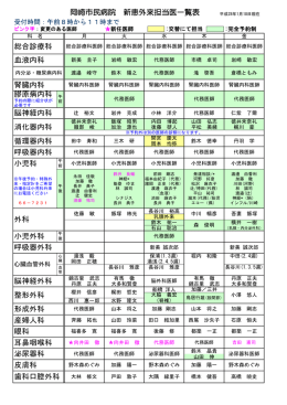 岡崎市民病院 新患外来担当医一覧表 小児外科 歯科口腔外科 耳鼻