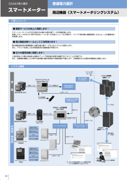 スマートメータリングシステム（251KB）