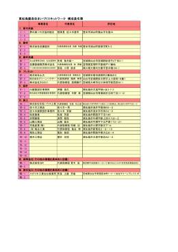 東松島優良住まいづくりネットワーク 構成員名簿