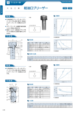 給油口ブリーザー