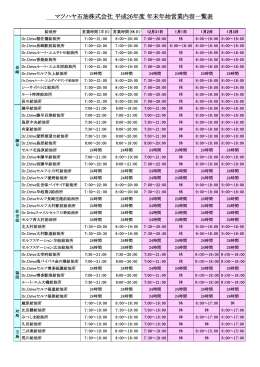 マツハヤ石油株式会社 平成26年度 年末年始営業内容一覧表
