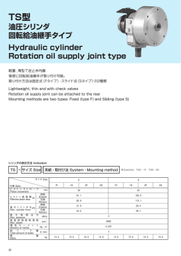 TS型 油圧シリンダ 回転給油継手タイプ Hydraulic cylinder Rotation oil