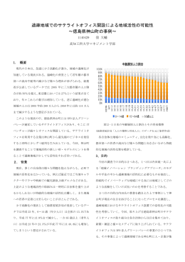 過疎地域でのサテライトオフィス開設による地域活性の