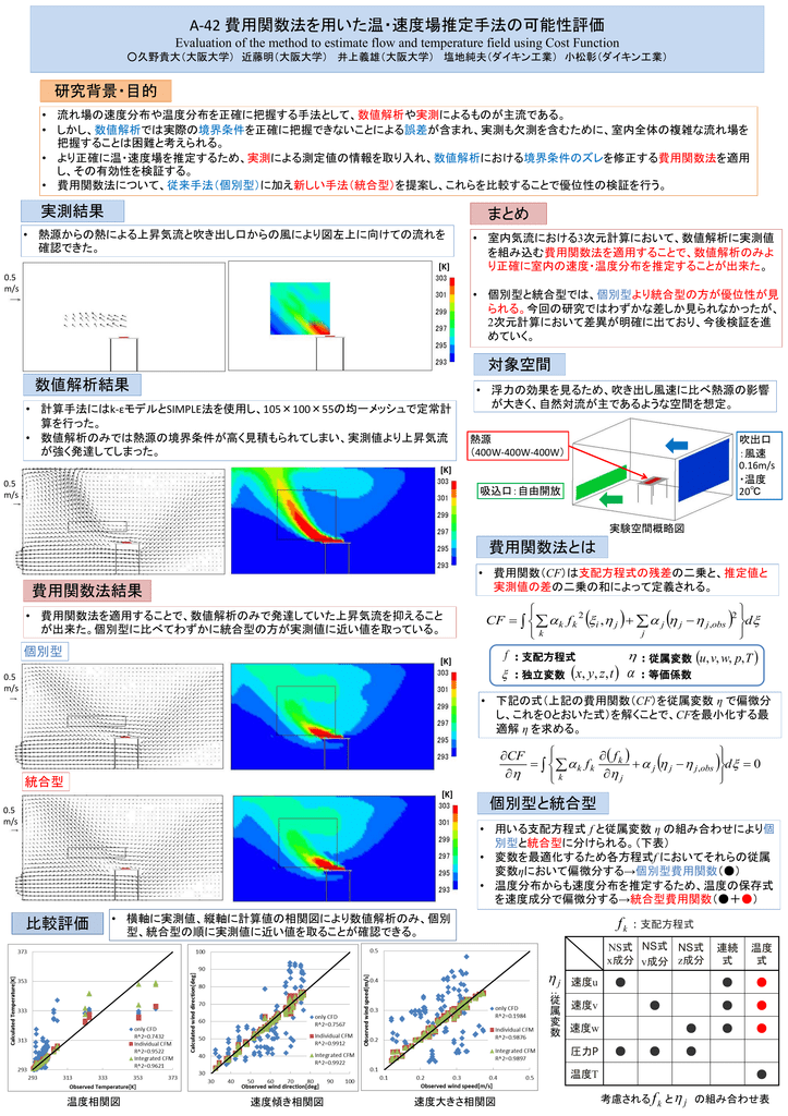 A 42 費用関数法を用いた温 速度場推定手法の可能性評価 久野貴大 1