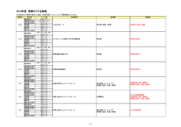 2015年度 授業ガイド正誤表