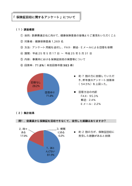 アンケート結果の詳細は、こちらをご覧願います。