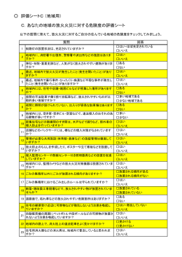 評価シートC （地域用） C．あなたの地域の放火火災に対する危険度の