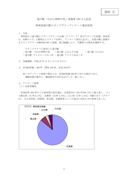 アンケート集計結果