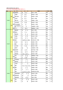 平成 6年 ～平成17年（PDF：348KB