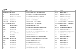 平成24年度実績 - 株式会社 ジオプラン