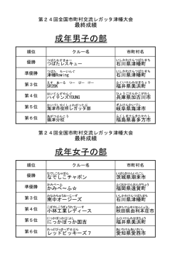 種目成績 - 津幡町役場