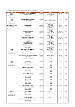 2013年度中学校・高等学校の芸術鑑賞上演作品一覧です。お