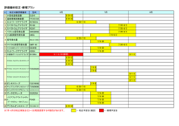 評価機材校正・修理プラン