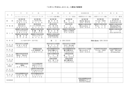 「ロボコンやまなし2012」入賞及び表彰校 PDF