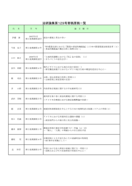 法研論集第129号寄稿原稿一覧