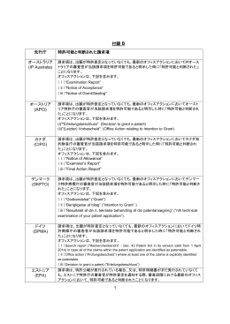 日本語 （PDF：169KB） - Japan Patent Office