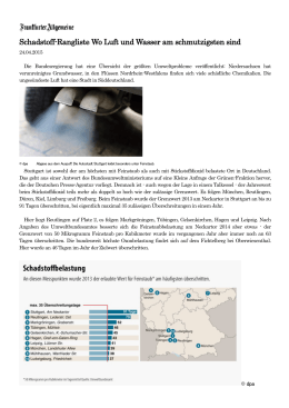 Schadstoff-Rangliste Wo Luft und Wasser am schmutzigsten sind