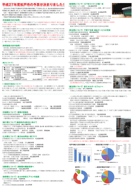 平成27年度松戸市の予算が決まりました!