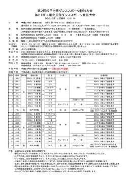 第2回松戸市民ダンススポーツ競技大会 第21回千葉北支部ダンス
