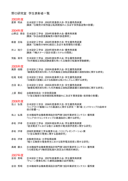野口研究室 学生表彰者一覧 2003年度 2004年度 2005年度 2006年度